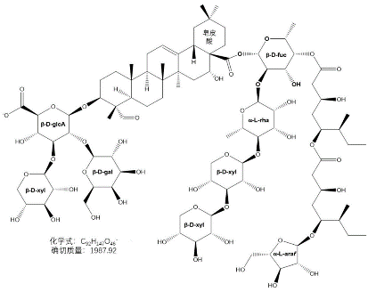 芹菜糖.png